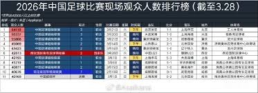 法甲联赛如何打破巴黎五连冠垄断局面